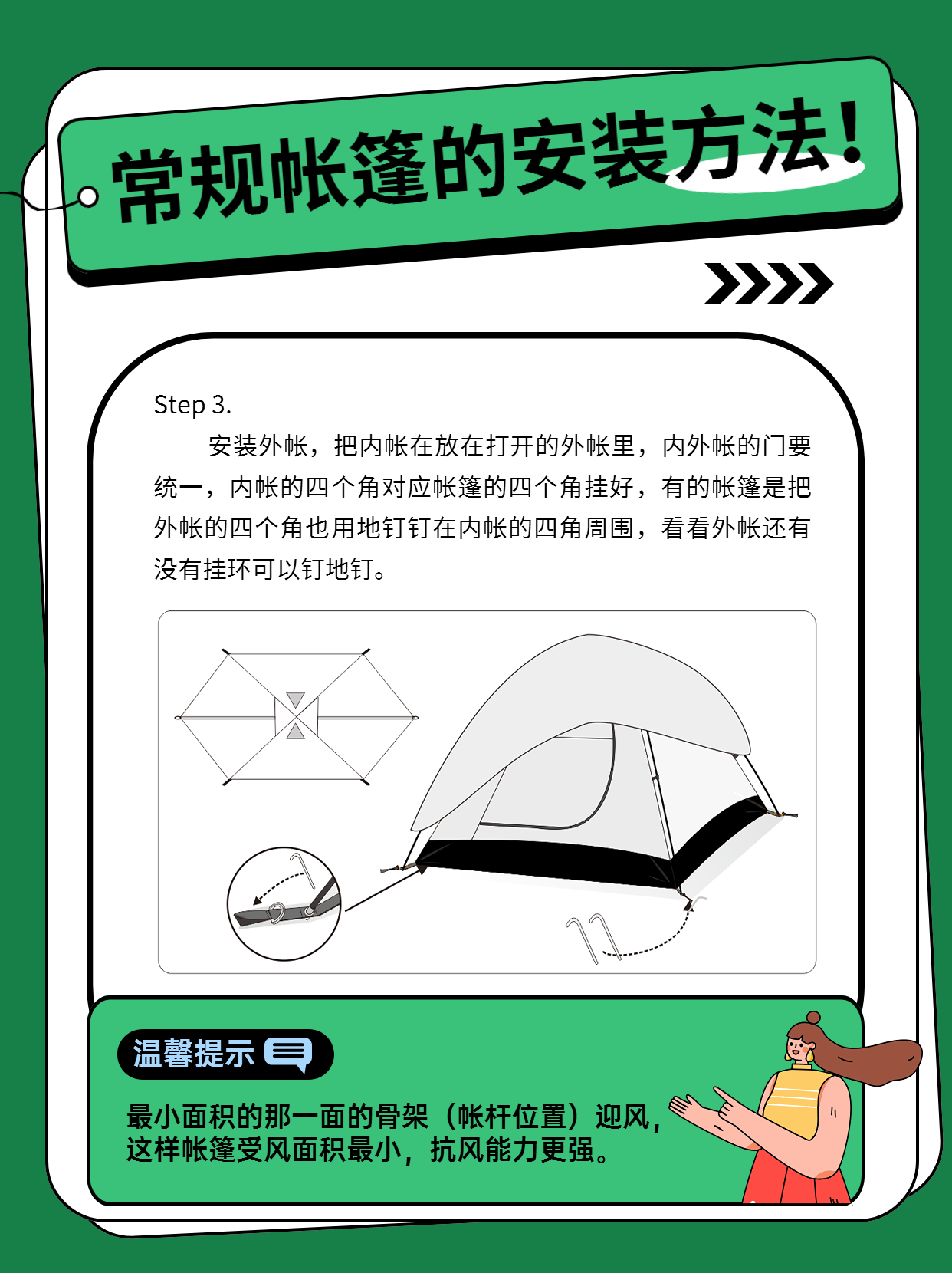 帐篷搭建步骤3.jpg