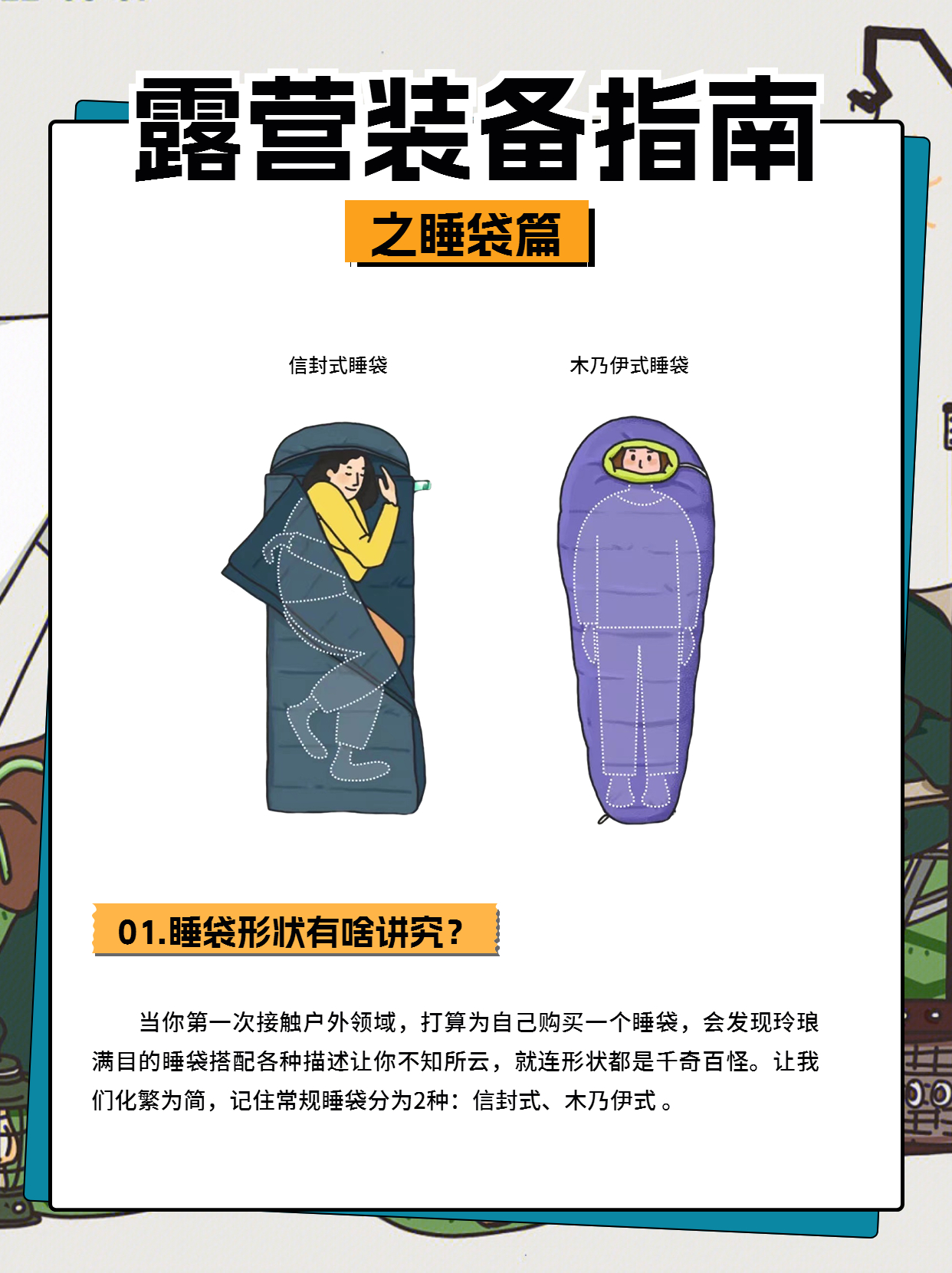 睡袋形状分类.jpg