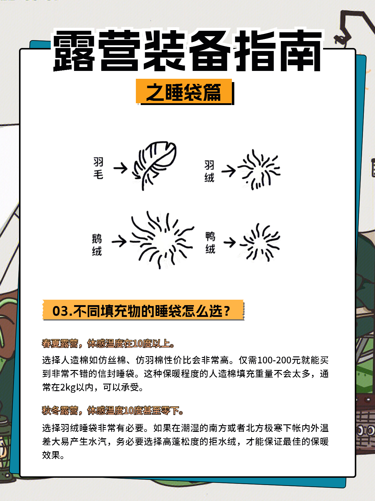 睡袋填充物.png